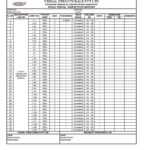 10) Welding Visual Inspection Report PDF  PDF With Welding Inspection Report Template