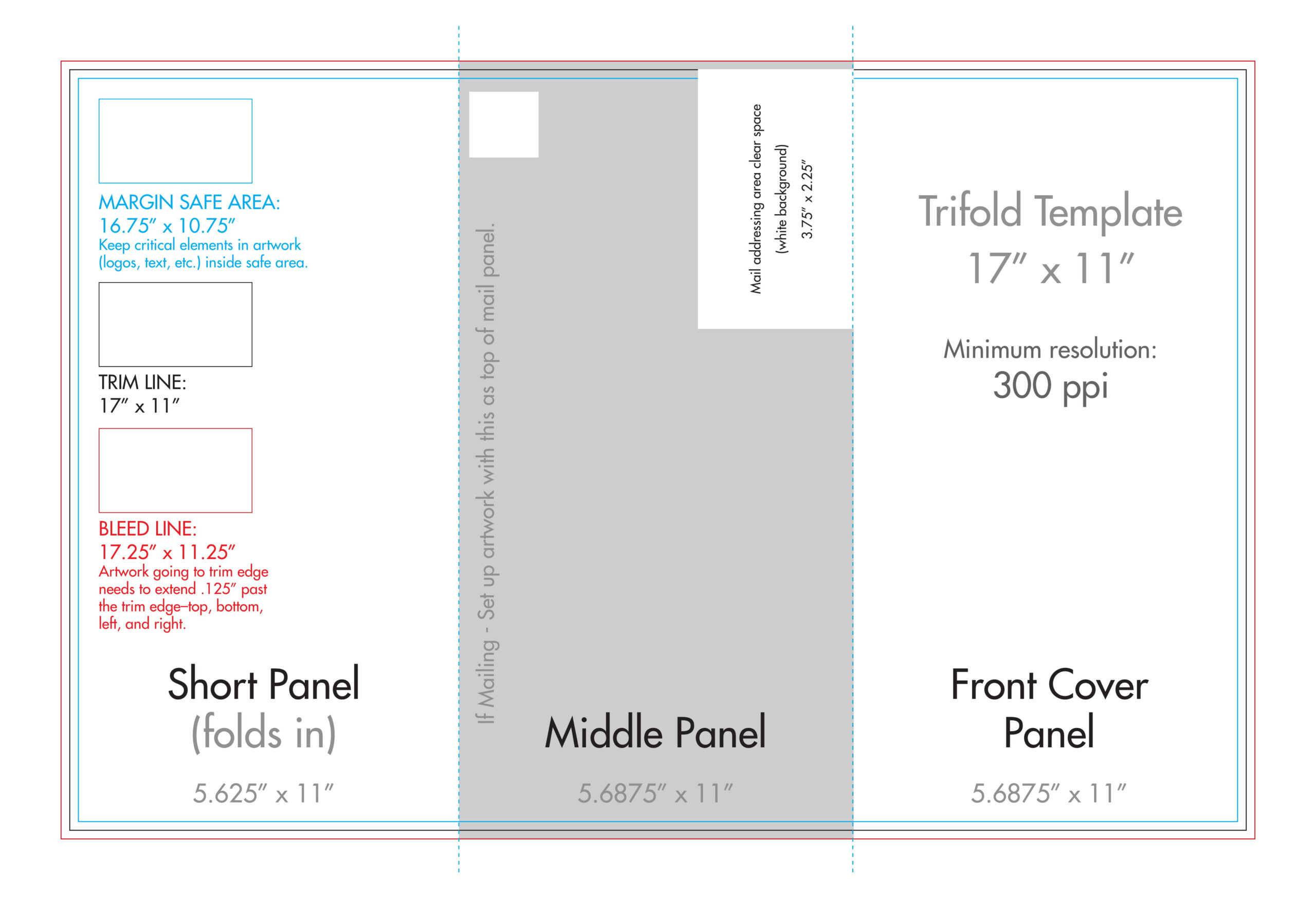 10" x 10" Tri Fold Brochure Template - U.S