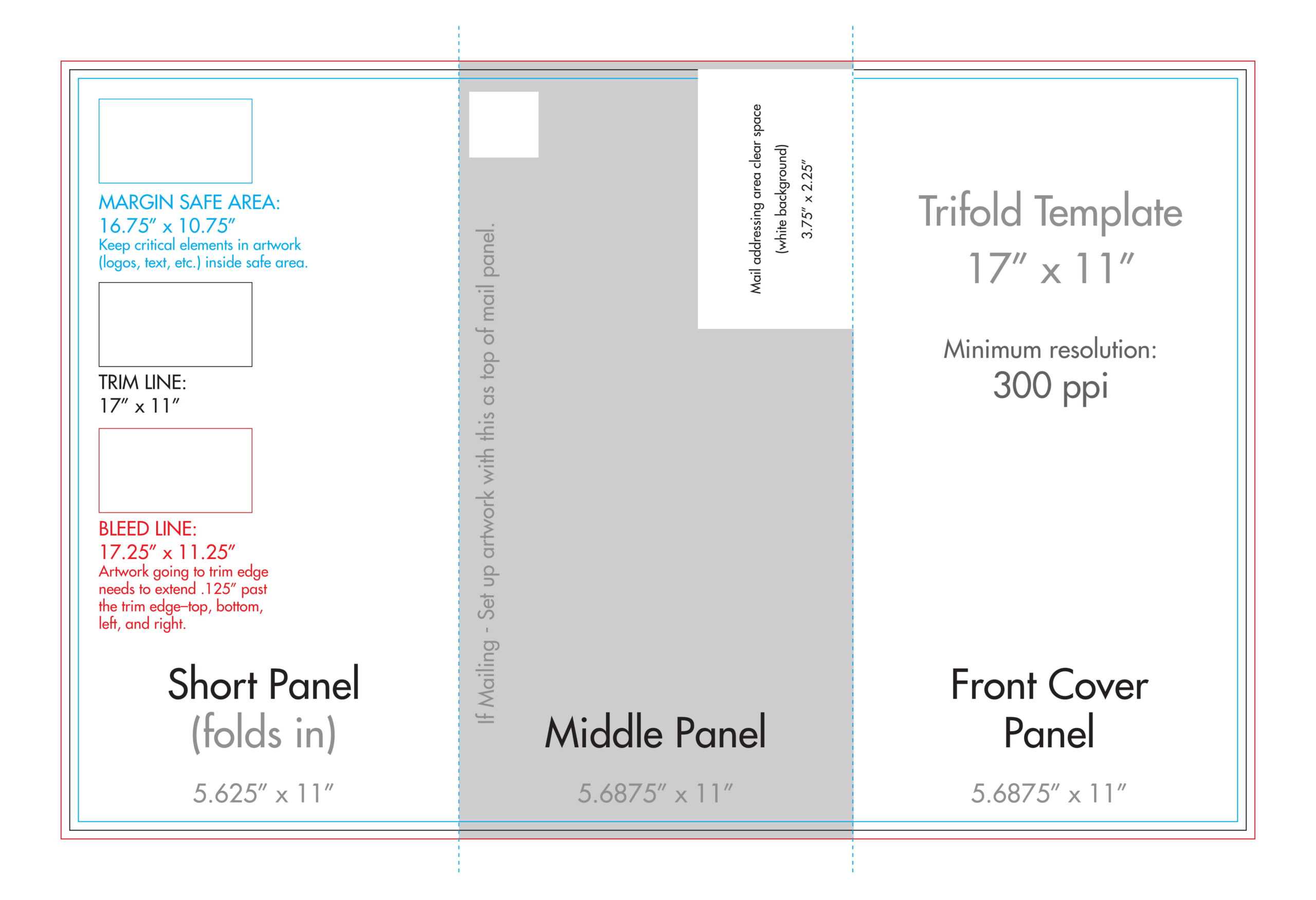 10" x 10" Tri Fold Brochure Template - U.S