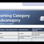 10 – Yellowfin Report Specification Template – YouTube Intended For Report Specification Template