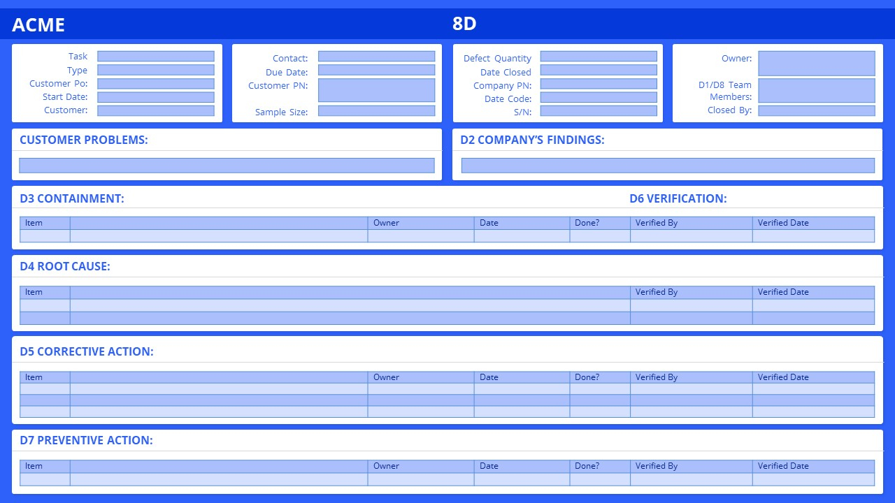 10D Analysis One Page PowerPoint Template Intended For 8D Report Format Template