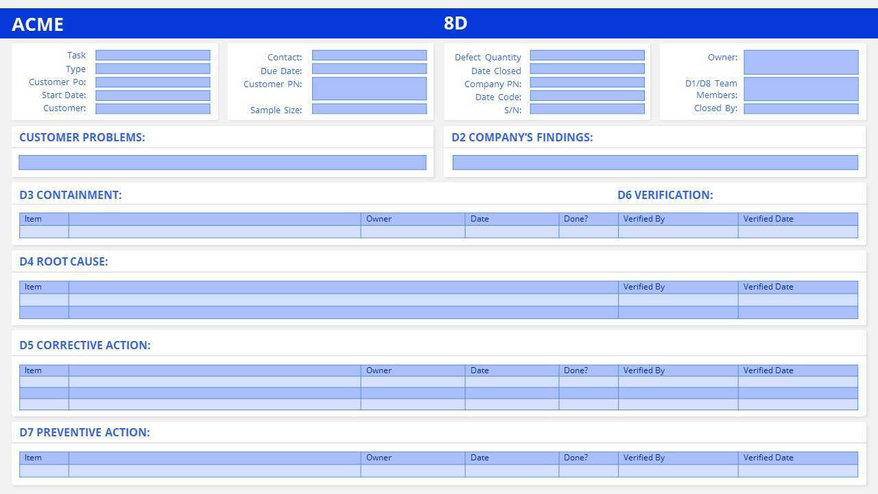 10D Analysis One Page PowerPoint Template Throughout 8D Report Format Template