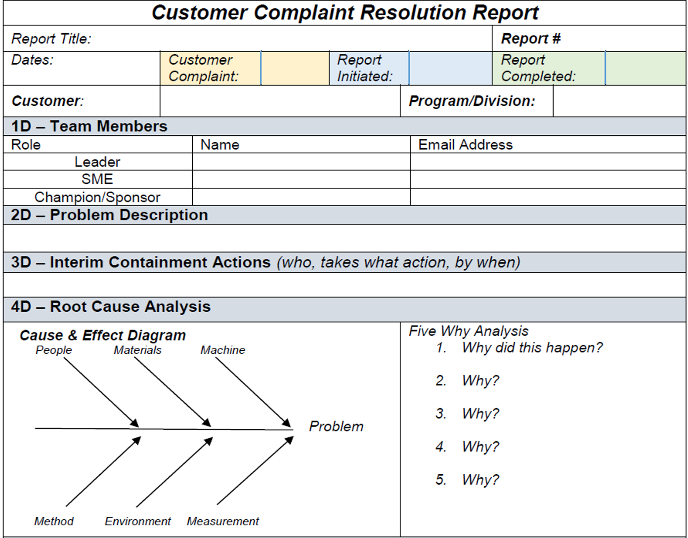 10D Customer Complaint Resolution Report Within 8D Report Template