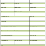 10D Report – Free Excel Template For 8D Report Template Xls