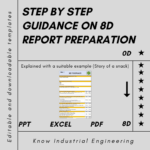 10D Report Preparation In Downloadable PPT, Excel And PDF Templates  Regarding 8D Report Template Xls