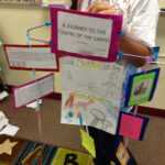 10rd Grade Calder Mobile – Lessons – Blendspace Throughout Mobile Book Report Template