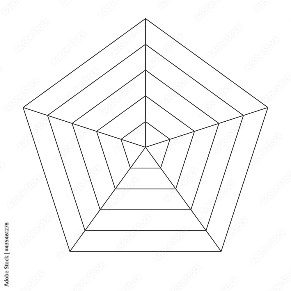 10S blank pentagon radar chart template