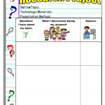 10th Grade Weather Research Throughout Science Report Template Ks2