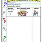 10th Grade Weather Research Throughout Science Report Template Ks2