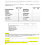 110 Cognitive Template WPPSI IV Ages 110 10 10 10 With Wppsi Iv Report Template