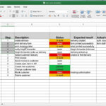 A Proven Test Plan Template For Software Testing (Excel) In Test Case Execution Report Template