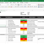 A Proven Test Plan Template For Software Testing (Excel) With Regard To User Acceptance Testing Feedback Report Template