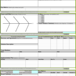 A10 Problem Solving Template – Continuous Improvement Toolkit In A3 Report Template