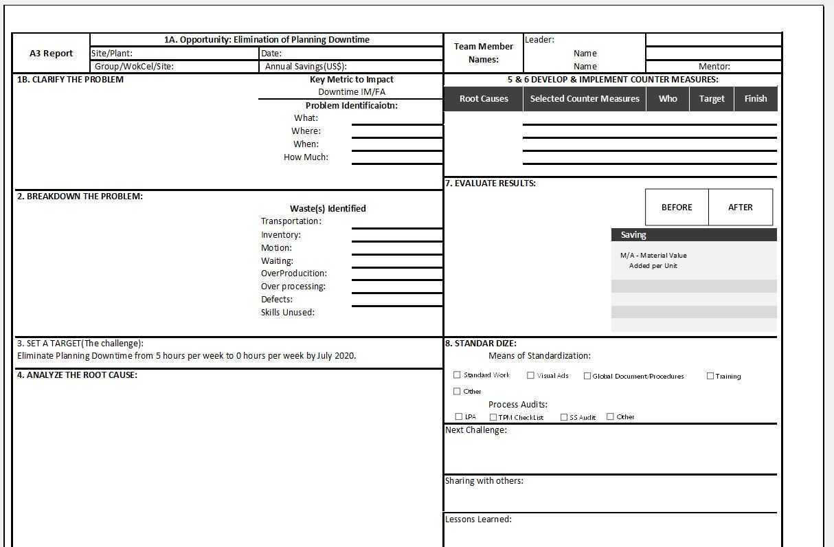 A10 Problem Solving Template Excel - Exsheets In A3 Report Template