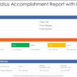 Accomplishment Report Powerpoint Ppt Template Bundles  Inside Baseline Report Template