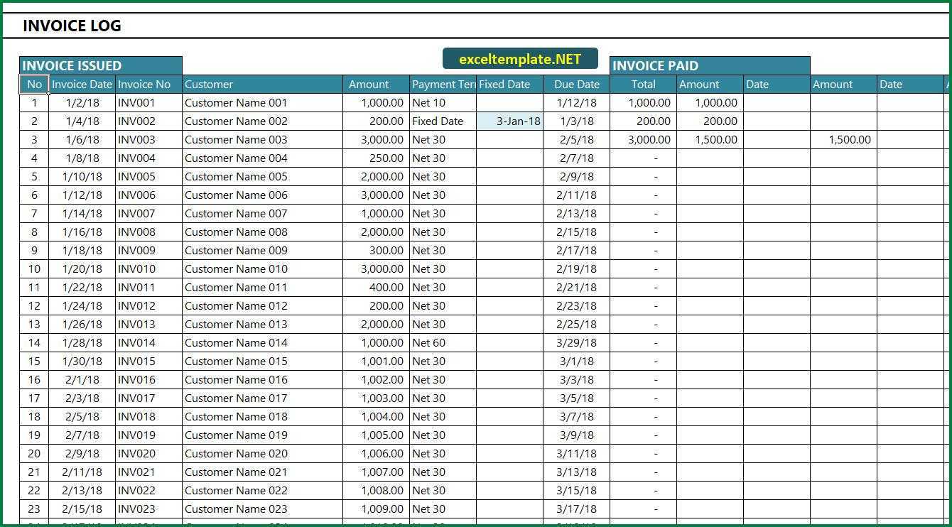 Account Receivable Excel Template » The Spreadsheet Page In Ar Report Template