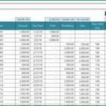 Account Receivable Excel Template » The Spreadsheet Page Pertaining To Ar Report Template