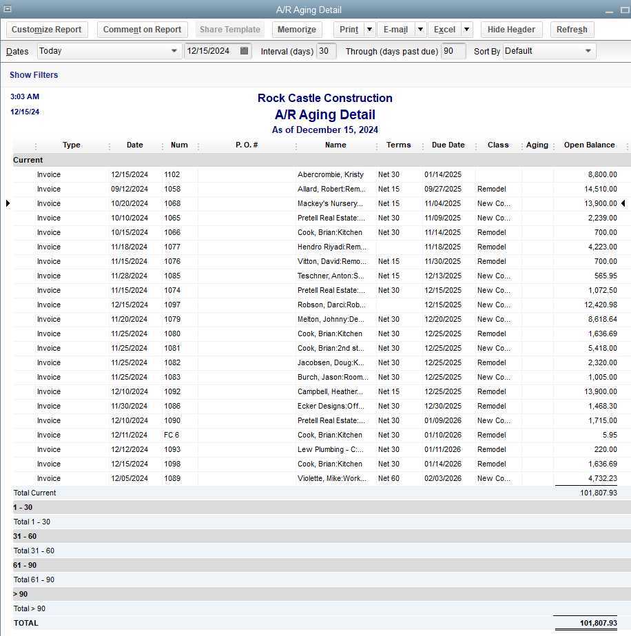 Accounts Receivable Aging Report In Ar Report Template