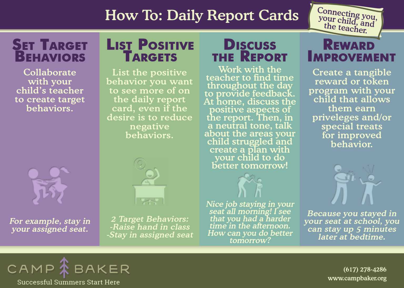 Daily Report Card Template For Adhd