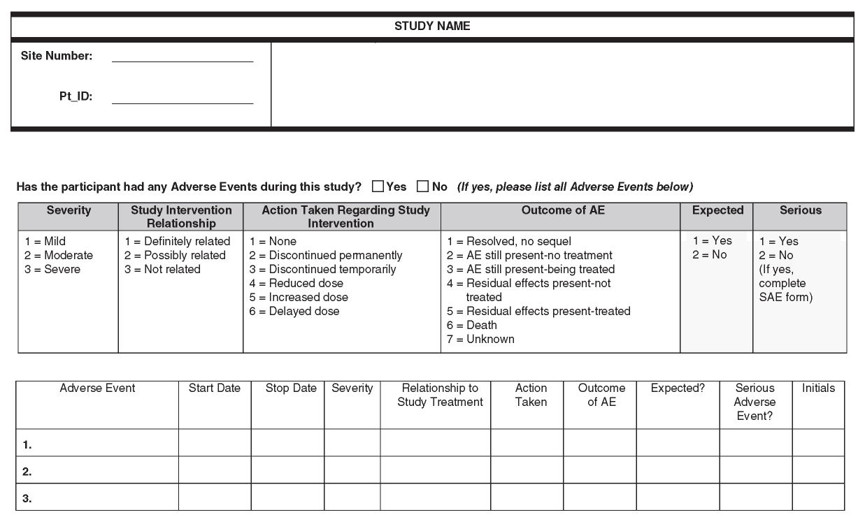 ADVERSE EVENTS – Behavioral Intervention Research: Designing  Pertaining To Dsmb Report Template