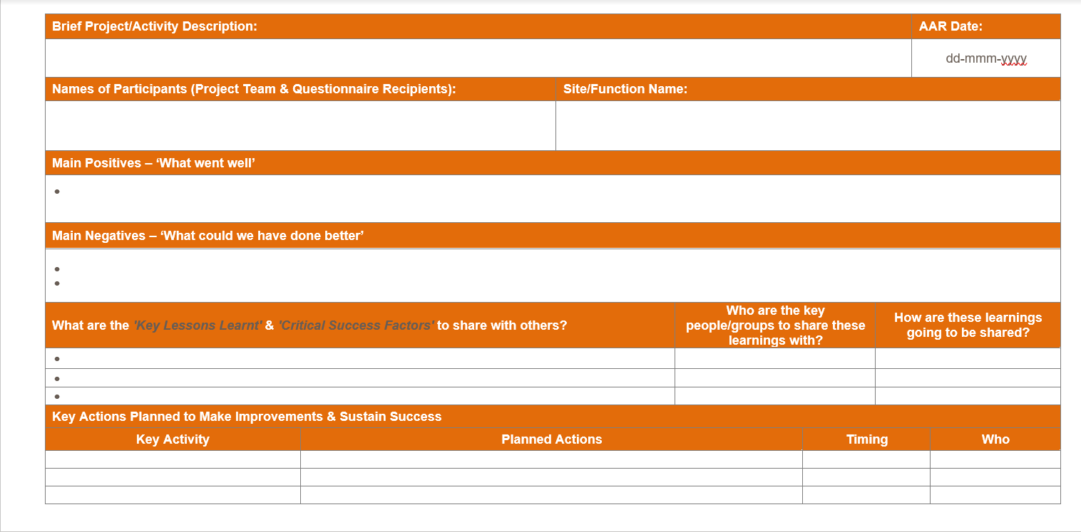 After Action Review Template For Event Debrief Report Template