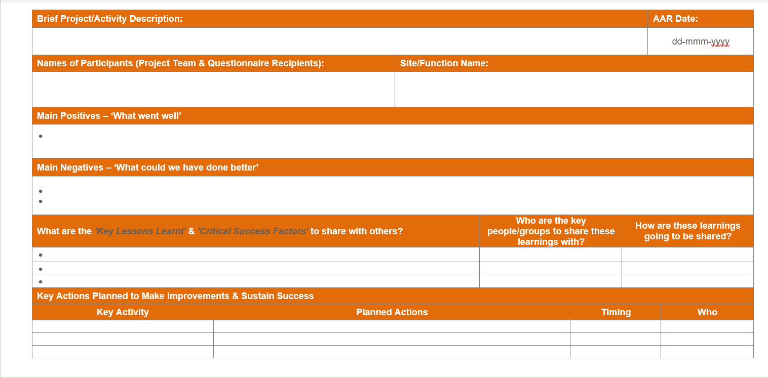 After Action Review Template Intended For Debriefing Report Template