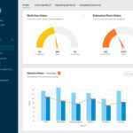 Agile Reports  Know Your Metrics For Agile Reporting – Zoho Sprints Intended For Agile Status Report Template