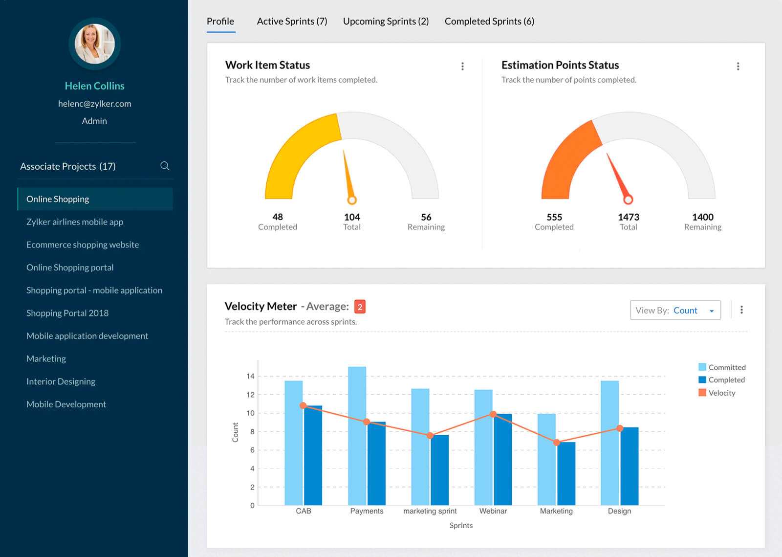 Agile Reports  Know Your Metrics For Agile Reporting – Zoho Sprints Intended For Agile Status Report Template