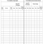 Air Balance Report Pdf: Fill Out & Sign Online  DocHub With Regard To Air Balance Report Template