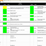 All Things Quality: My Free Status Report Template In Qa Weekly Status Report Template