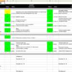 All Things Quality: My Free Status Report Template In Qa Weekly Status Report Template