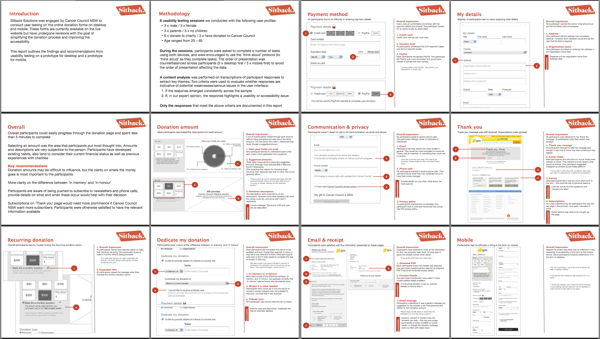 An Overview Of The Most Common UX Design Deliverables — Smashing  Regarding Ux Report Template