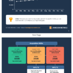 Analysis Report Template With Analytical Report Template