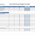 Annual Business Budget Template In Excel Inside Annual Budget Report Template