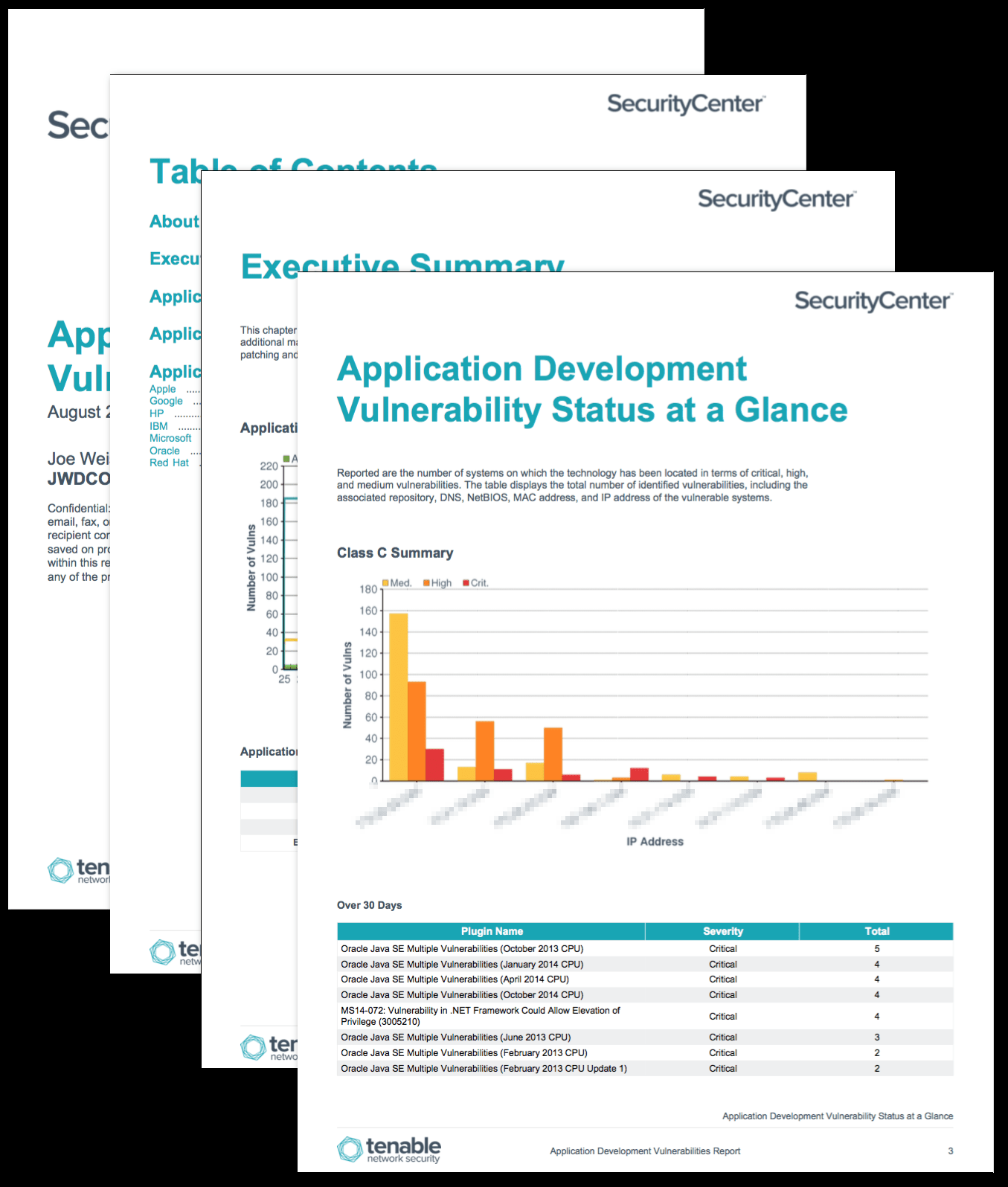 Application Development Summary Report - SC Report Template  Tenable®