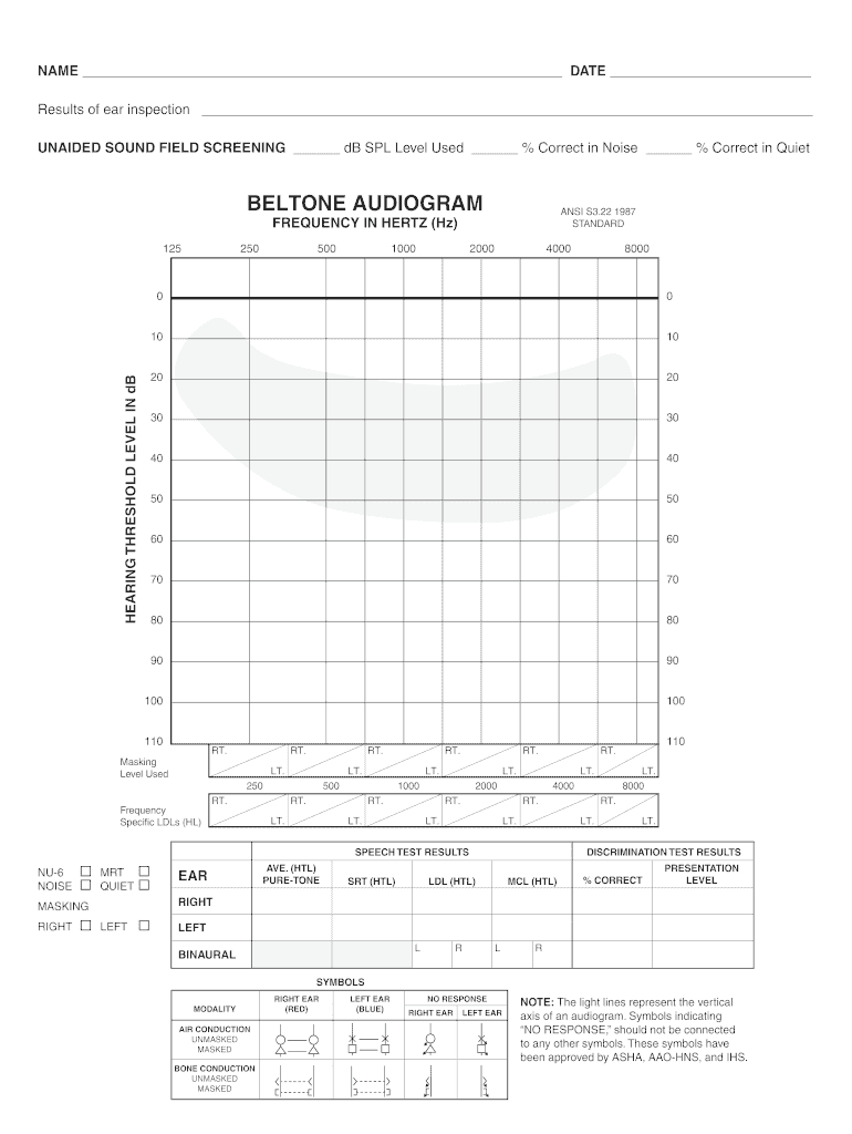 audiogram printable pdf: Fill out & sign online  DocHub With Regard To Blank Audiogram Template Download