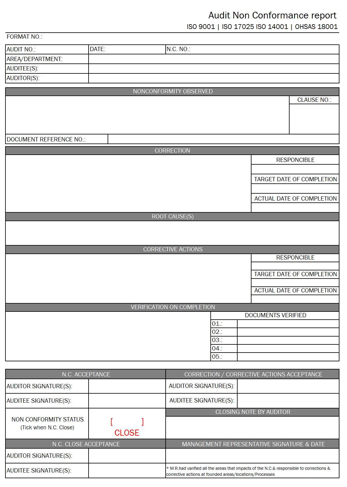 Audit non conformance report - Pertaining To Quality Non Conformance Report Template