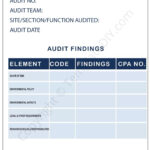 Audit Report Template Blank Printable [PDF, Excel & Word] In Security Audit Report Template