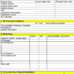 Audit Report Template – Free Report Templates Inside It Audit Report Template Word