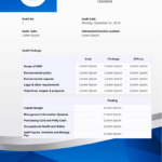 Audit Report Templates – PDF Templates  Jotform Inside Security Audit Report Template