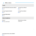 Audit Report Templates – PDF Templates  Jotform Throughout Data Center Audit Report Template