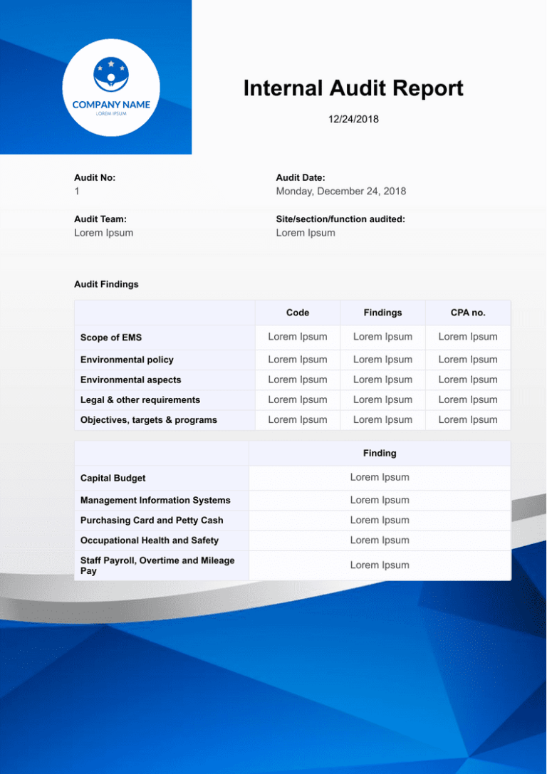 Audit Report Templates – PDF Templates Jotform With Information System ...
