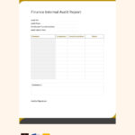 Audit Reports Templates – Format, Free, Download  Template