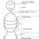 Authors A Learning Experience Inside Story Skeleton Book Report Template