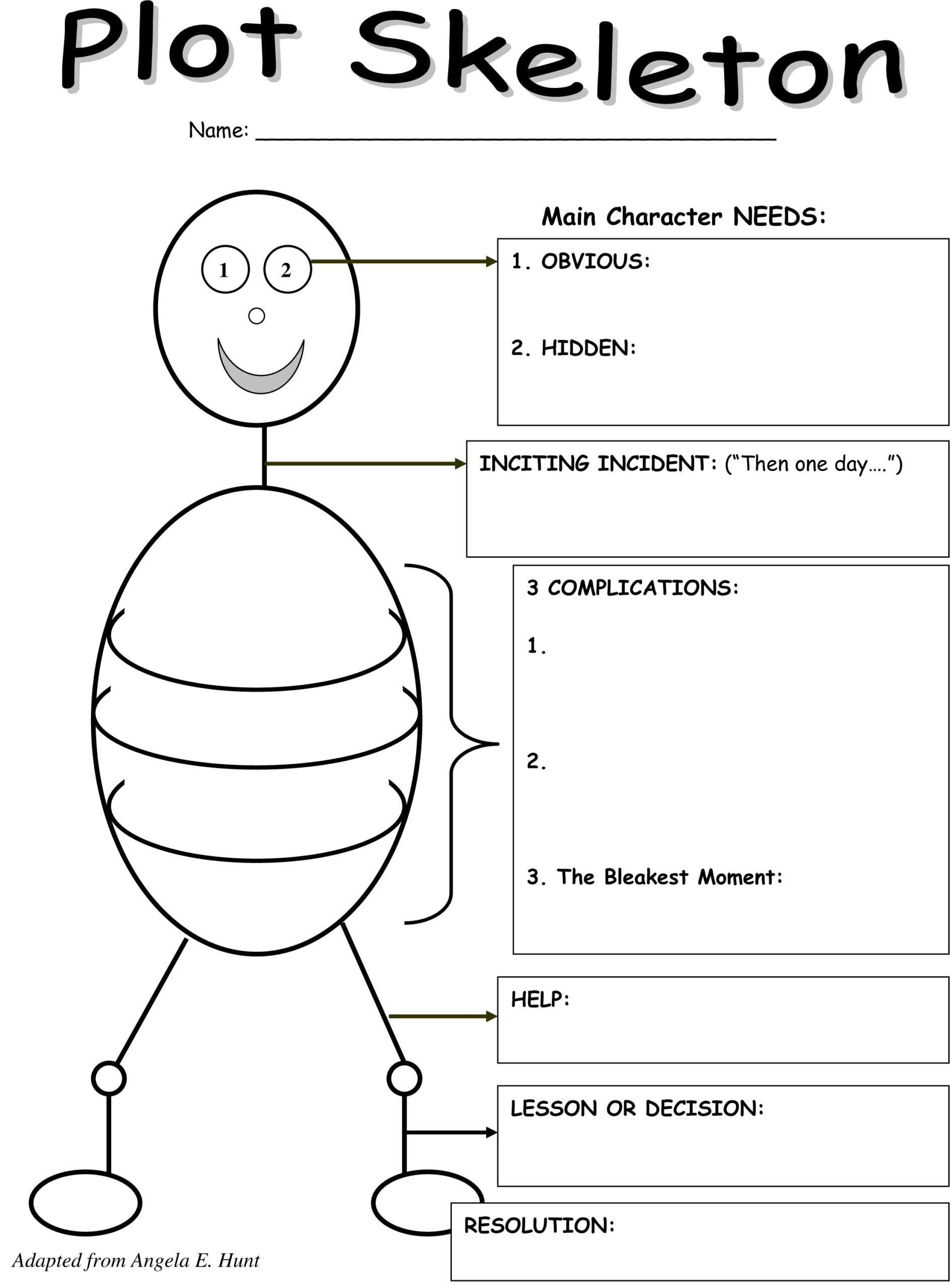 authors A Learning Experience Inside Story Skeleton Book Report Template authors A Learning Experience Inside Story Skeleton Book Report Template