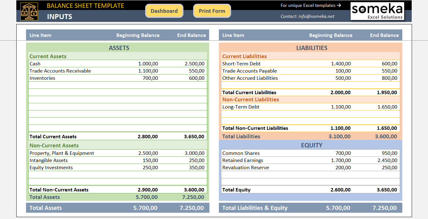 Balance Sheet Excel Template  Financial Statement Dashboard Pertaining To Excel Financial Report Templates