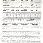 Barry Zito’s Scouting Report – McCovey Chronicles In Baseball Scouting Report Template