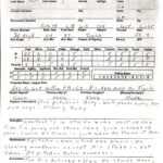 Barry Zito’s Scouting Report – McCovey Chronicles In Baseball Scouting Report Template