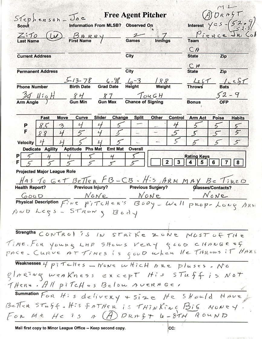Barry Zito’s Scouting Report – McCovey Chronicles In Baseball Scouting Report Template
