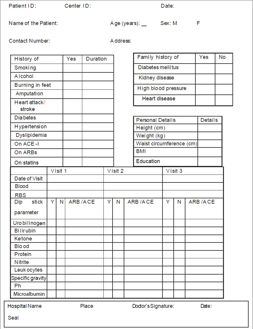 Basics of case report form designing in clinical research Bellary  With Case Report Form Template